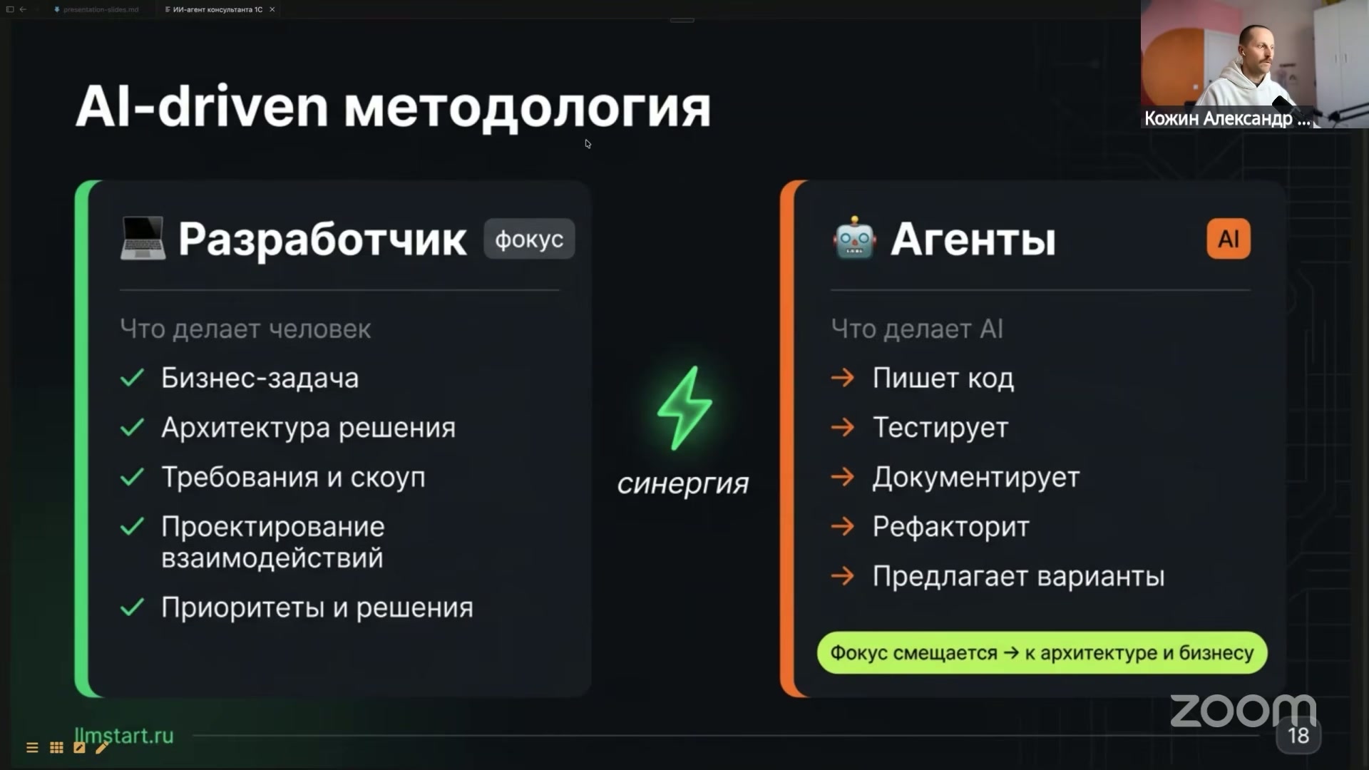 На слайде представлены задачи, которые выполняет человек-разработчик и AI-агенты, с акцентом на синергию между ними.